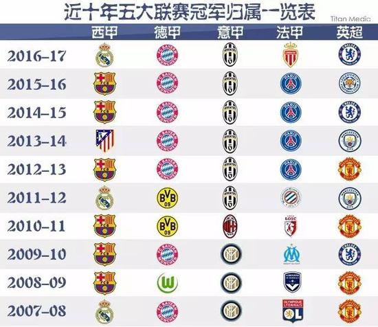 會選擇退出